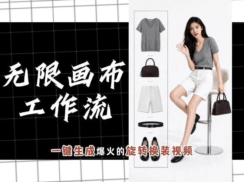 无限画布工作流，一键制作爆火的旋转换装视频，操作简单，零基础也能学会-创客联盟