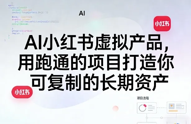 AI小红书虚拟产品，用跑通的项目打造你可复制的长期资产(更新)-云网创