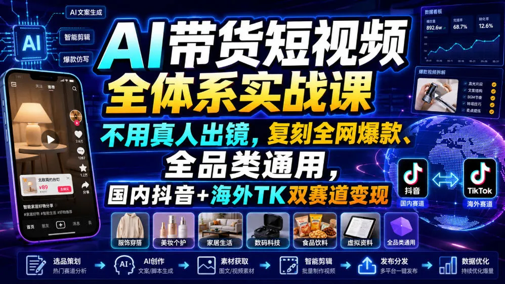 AI带货短视频全体系实战课，不用真人出镜，复刻全网爆款、全品类通用，国内抖音+海外TK双赛道变现-创客联盟